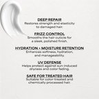 Text detailing hair product benefits on a white background