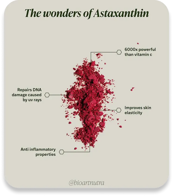 Red powder with text highlighting astaxanthin's benefits on a beige background