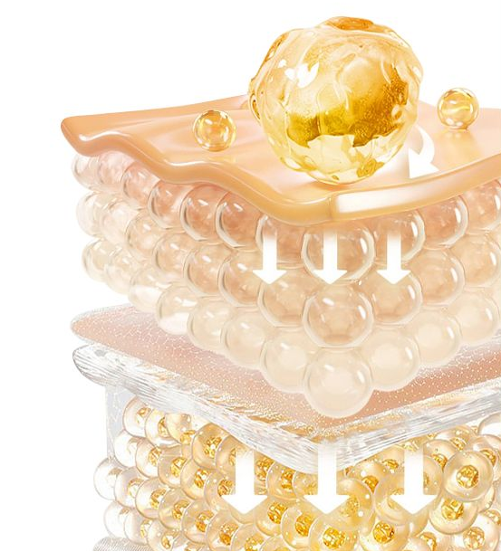 Barrier & Skin-Lipid Technology